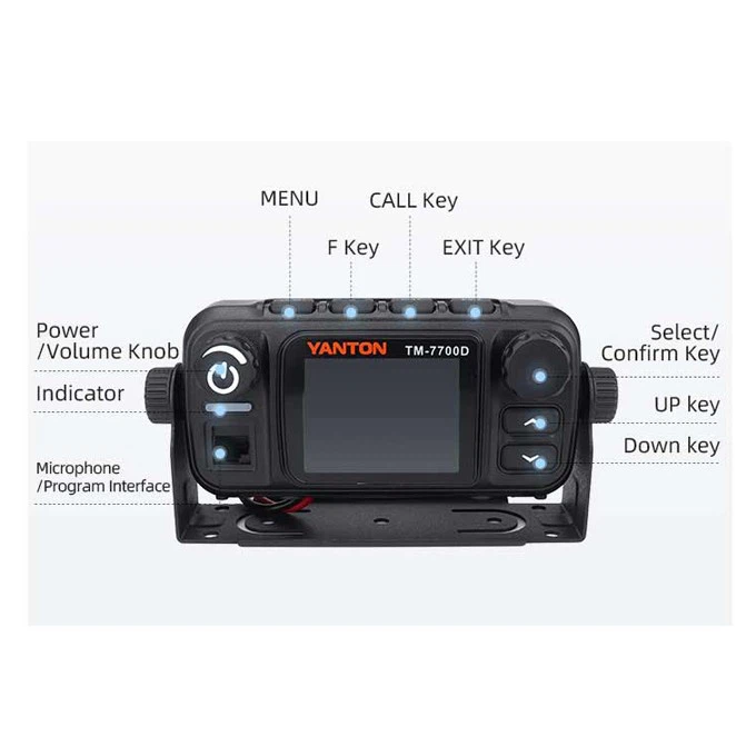 Dual Mode Dual Band Mobile Radio