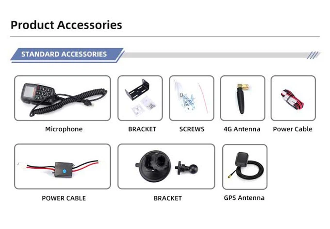 Dual Mode Dual Band Mobile Radio